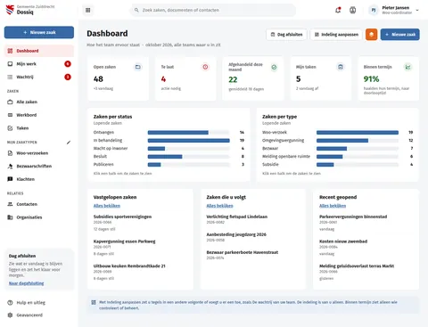 The Dossiq dashboard