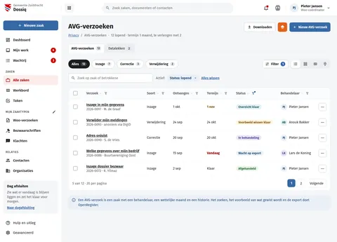 GDPR requests