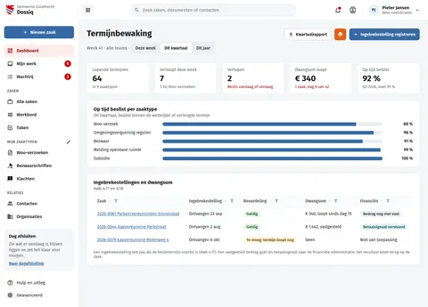 Deadline monitoring and penalty payments