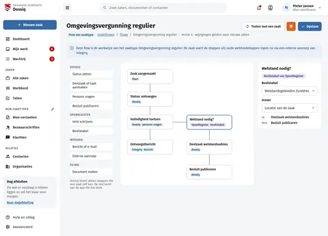 Flow van een zaaktype
